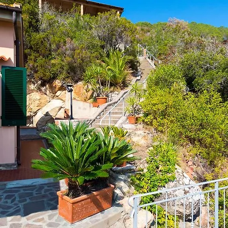 Villa Villino Forno