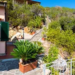Villa Villino Forno
